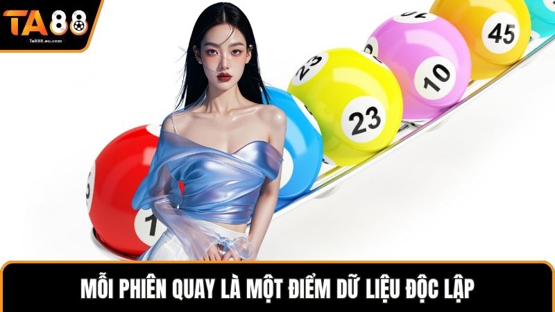 Mỗi phiên quay là một điểm dữ liệu độc lập