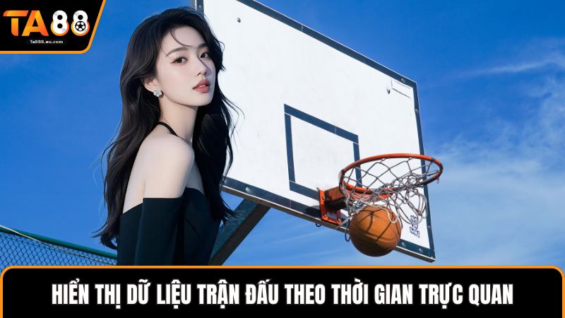 Hiển thị dữ liệu trận đấu theo thời gian trực quan
