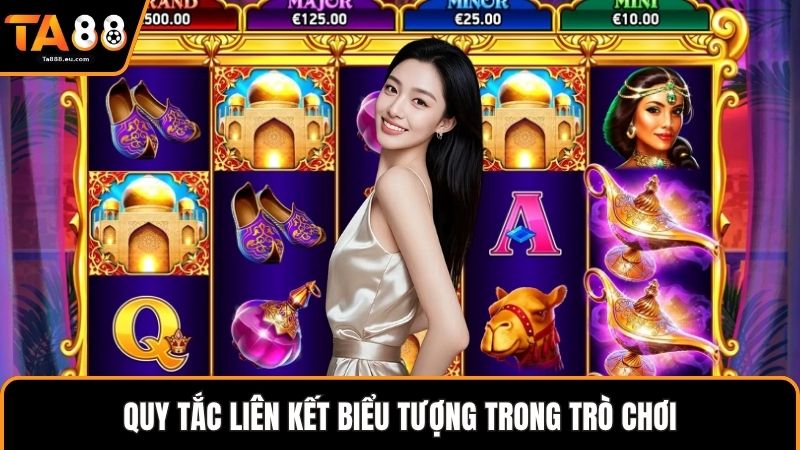 Quy tắc liên kết biểu tượng trong trò chơi