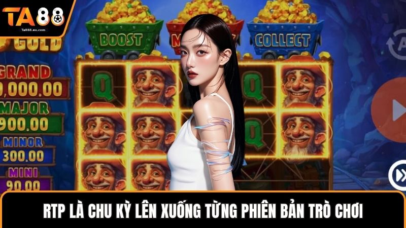 RTP là chu kỳ lên xuống từng phiên bản trò chơi